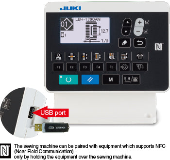 Juki LBH-1790AN Series — Computer-Controlled Buttonholing Machine
