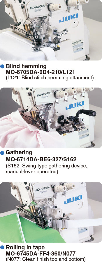 Juki MO-6704DA — Semi-Dry-Head High-Speed Overlock Machine