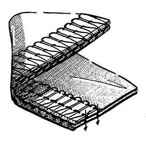 Pegasus E52L, Left-Hand Overlock Machine (LEFT HAND Series)