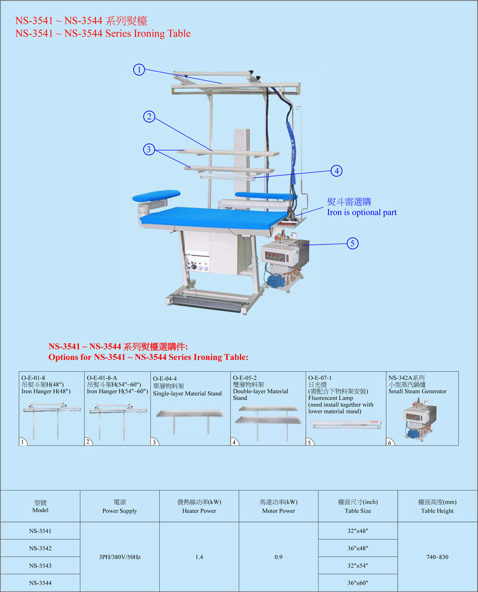 Ngai Shing NS-3541 vacuum ironing table detail