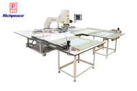 Richpeace RPAS — Automatic Sewing Machine