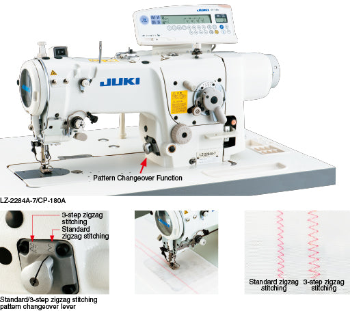 Juki LZ-2284A-7 — High-Speed Zigzag Sewing Machine with Auto Thread Trimmer
