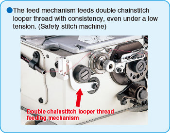Juki MO-6704DA — Semi-Dry-Head High-Speed Overlock Machine