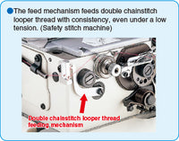 Juki MO-6704DA — Semi-Dry-Head High-Speed Overlock Machine