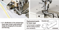 Juki MF-7523 — High-Speed Flat-Bed Coverstitch Machine