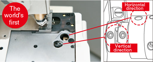 Juki MF-7523 — High-Speed Flat-Bed Coverstitch Machine