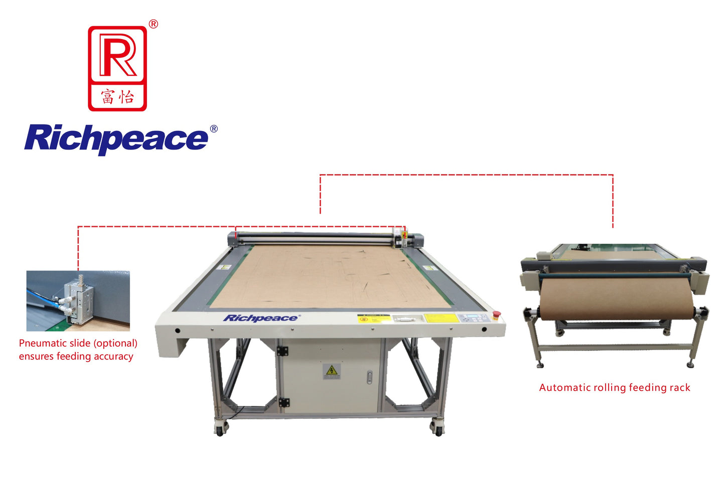 Richpeace RP-TM1512S — Inkjet Marker Plotter and Cutter