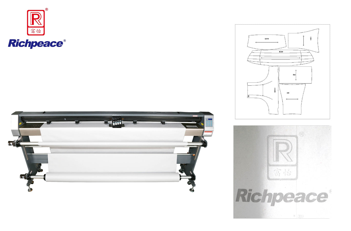 Richpeace RPGP-MJ — CAD Inkjet Plotter